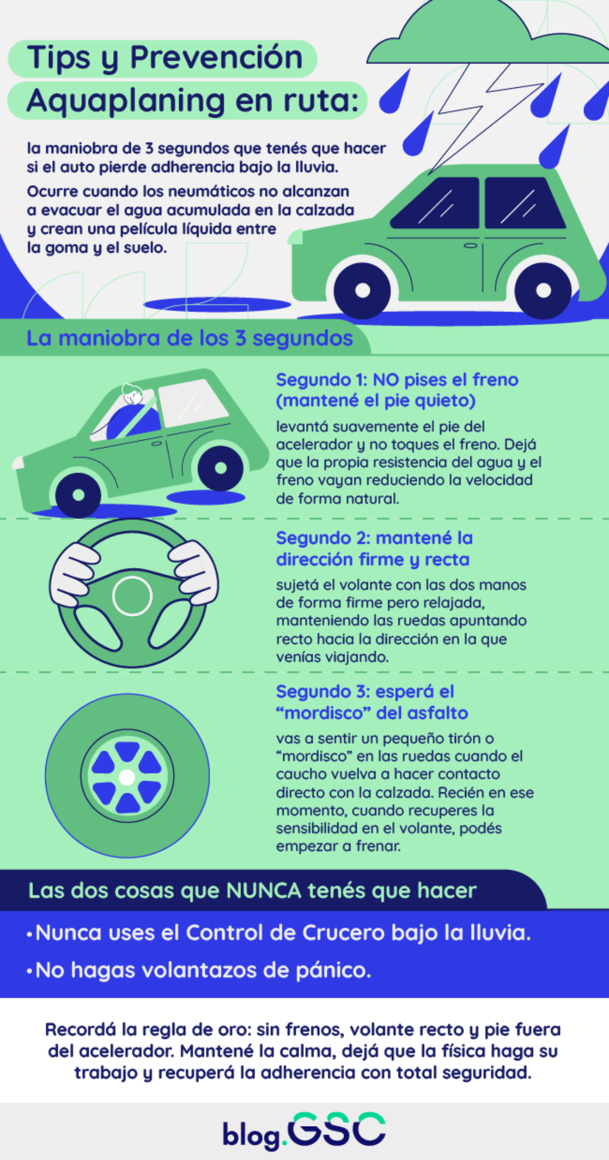 Aquaplaning en ruta: la maniobra de 3 segundos que tenés que hacer si el auto pierde adherencia bajo la lluvia